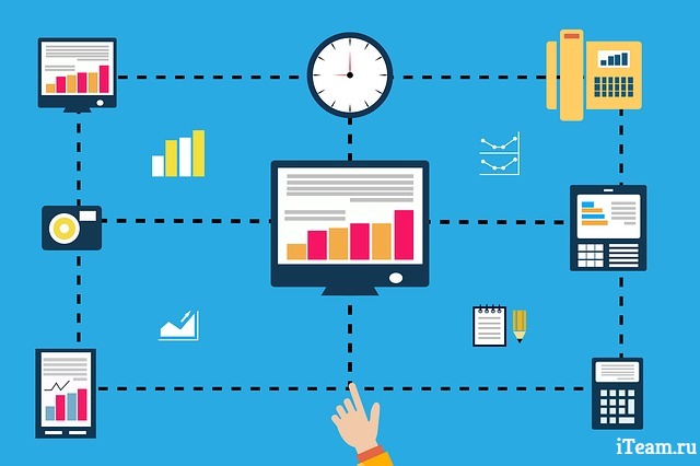 Финансовый отдел анализирует временные показатели